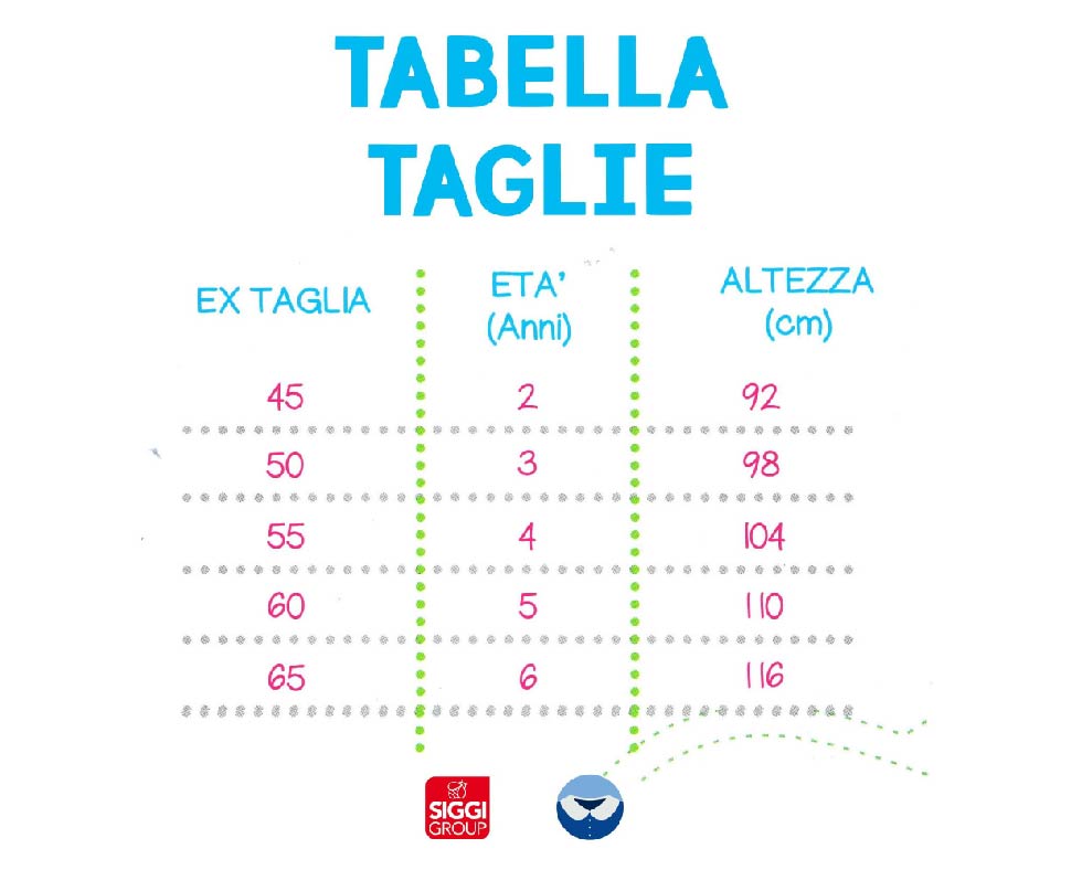 Grembiule Siggi Personalizzabile con nome Giraffa - Be Brave Boutique