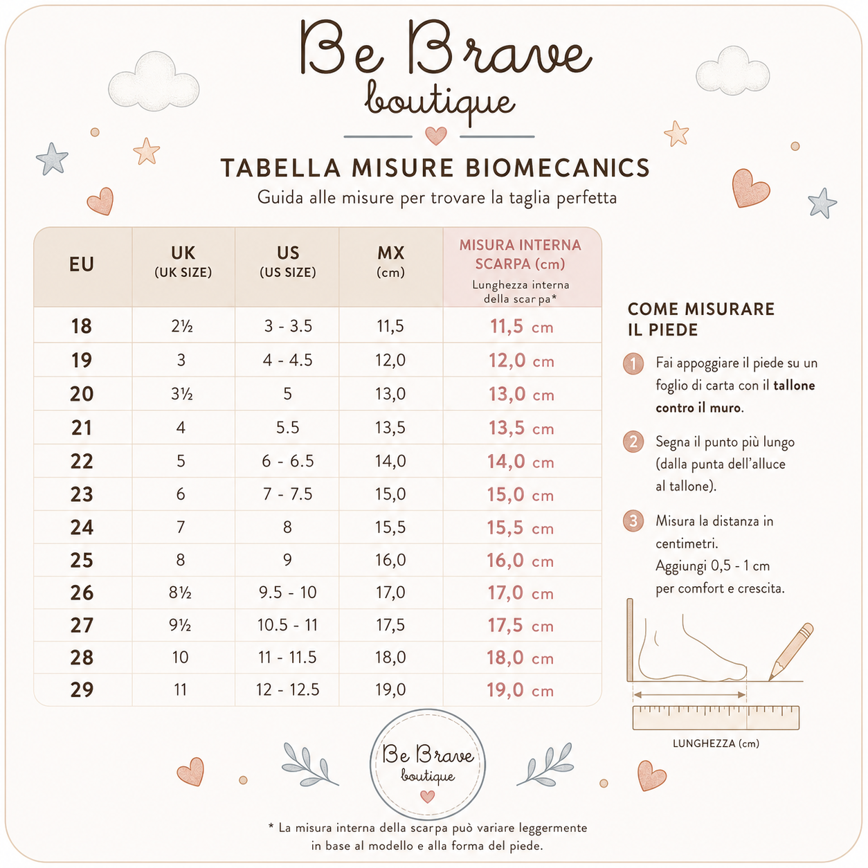 Sandali bambina Biomecanics