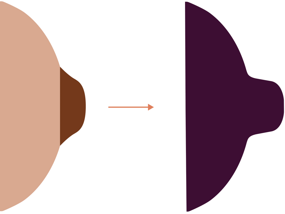 Biberon Classico in Polipropilene Emulait