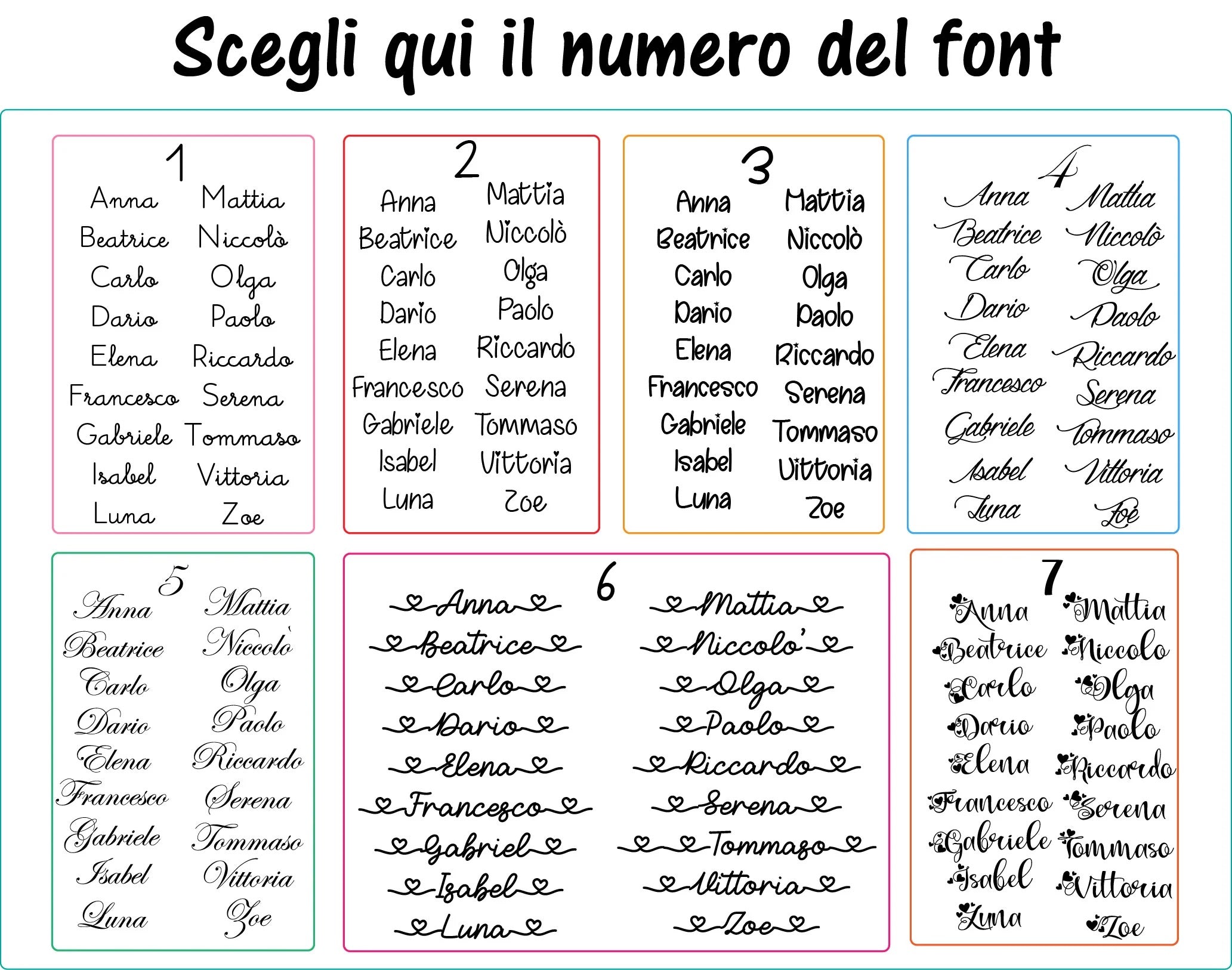 Beauty Case In cotone canvas Baby necessities - Be Brave Boutique