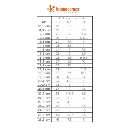 BIOMECANICS scarpe primi passi Azul blue - Be Brave Boutique