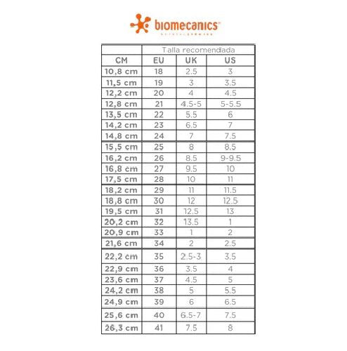 BIOMECANICS scarpe primi passi Azul blue - Be Brave Boutique