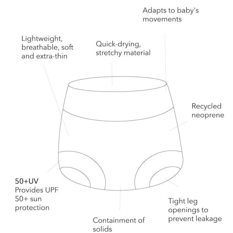 Costume pannolino contenitivo UV50+ in Neoprene- Bimba - ROSESHIP RO - Be Brave Boutique