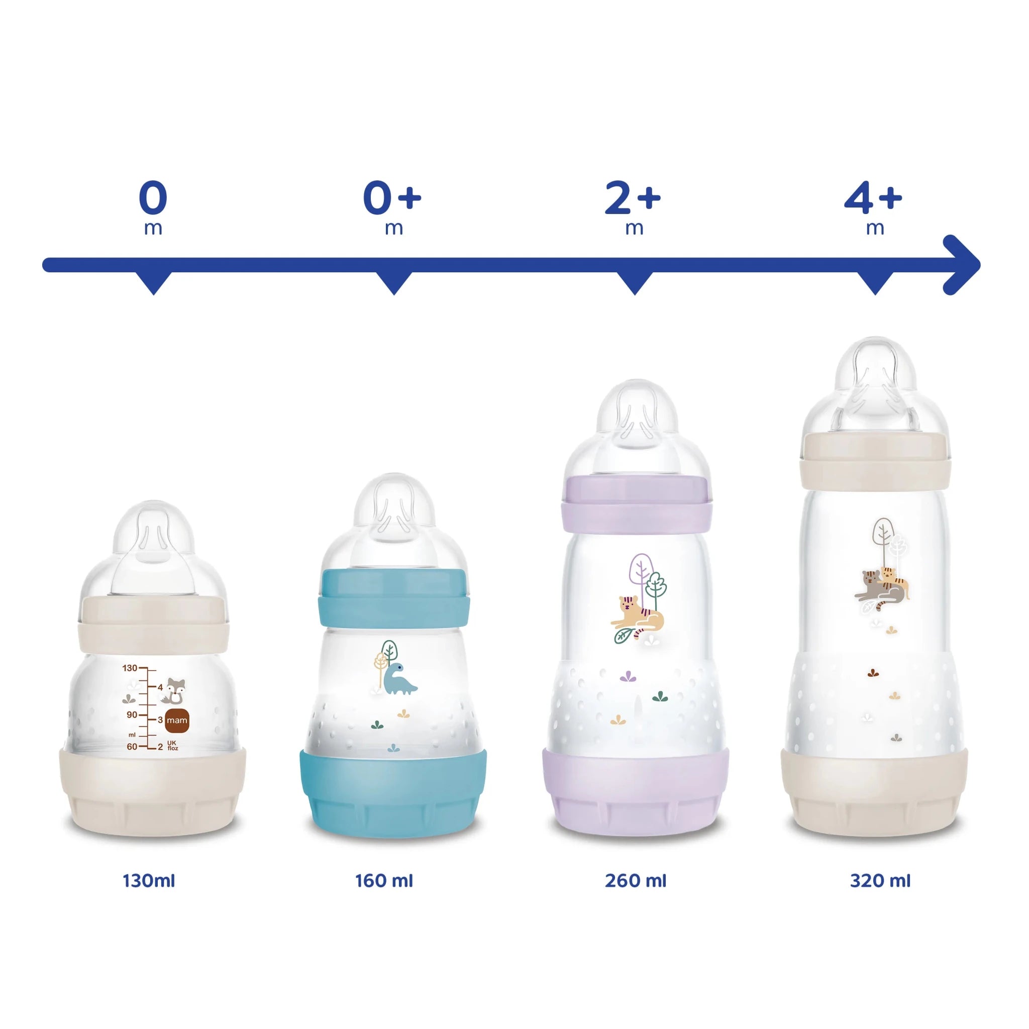 MAM Biberon Easy Start Anti-colica 0 Mesi - Flusso Extra Lento (130 ml) Sabbia - Riduce Coliche e Disagio del Bambino