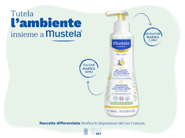 Detergente nutriente alla cold cream Mustela