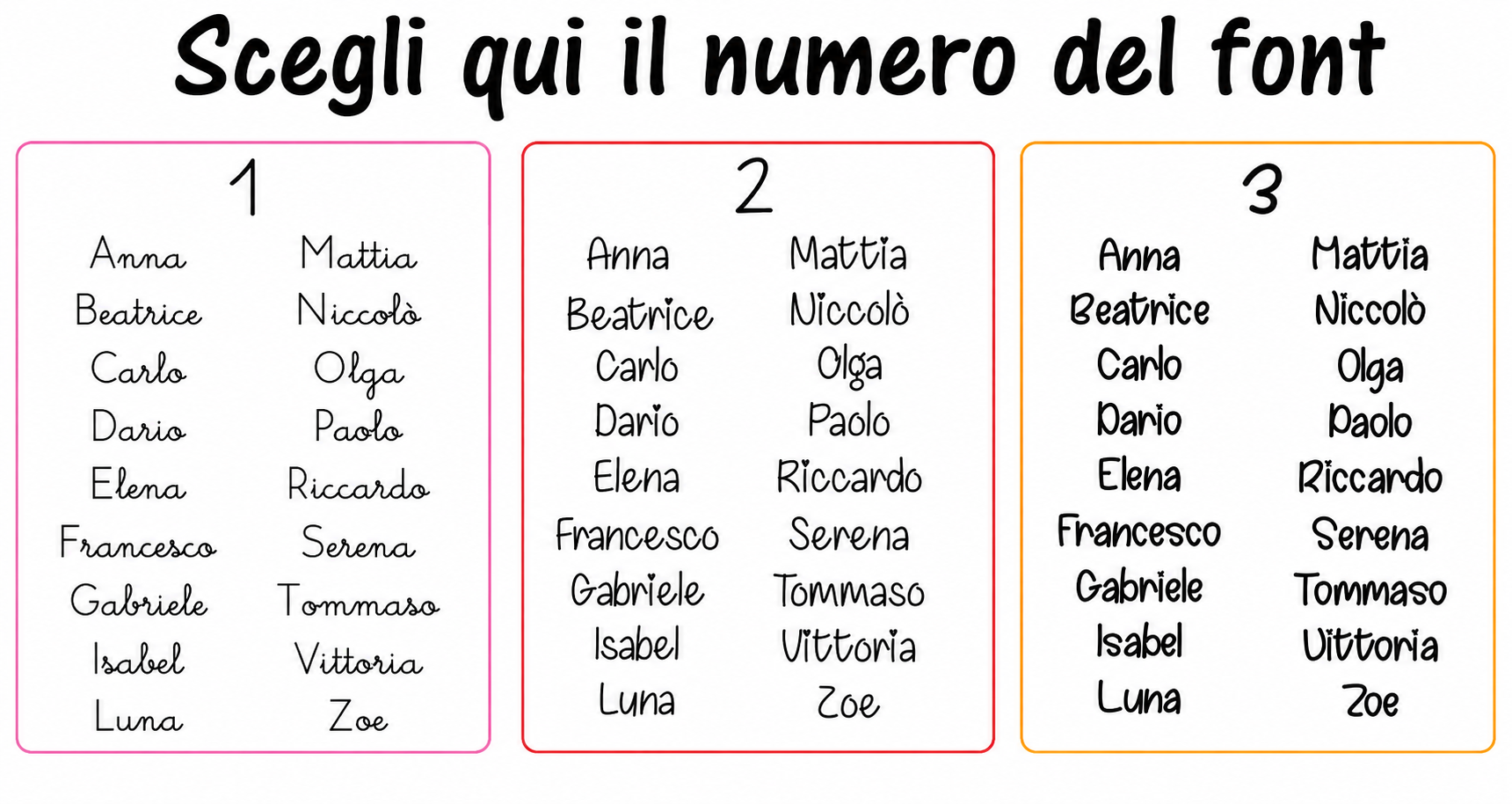 Etichette Termoadesive personalizzate per fai da te X Grembiuli