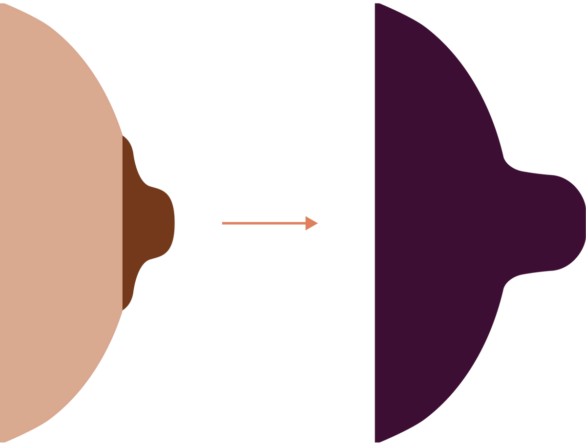 Biberon Classico in Polipropilene Emulait
