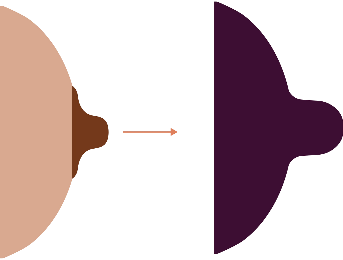 Biberon Classico in Polipropilene Emulait